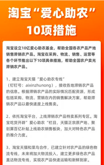 疫情下的电商助农：献爱心之外 还要严把质量关