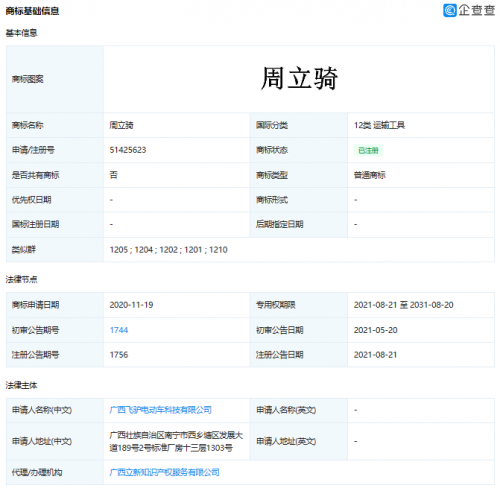 周立齐电动车公司成功注册周立骑商标