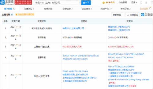 小米投资铸昊科技，企查查显示其经营范围含汽车及配件销售等