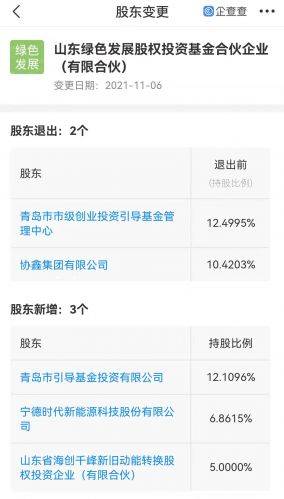 企查查显示宁德时代投资股权投资基金合伙企业，持股6.86%