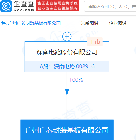 深南电路于广州成立新公司，注册资本2亿元