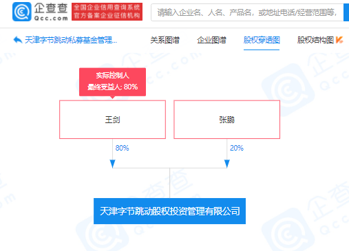 字节跳动股权投资公司更名为私募基金