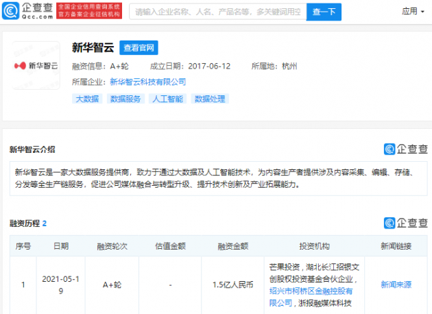 芒果投资大数据服务提供商“新华智云”，后者股东含新华网、阿里巴巴集团