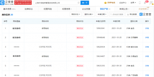 全国第一家邮局咖啡店正式营业 企查查显示相关商标曾被申请注册