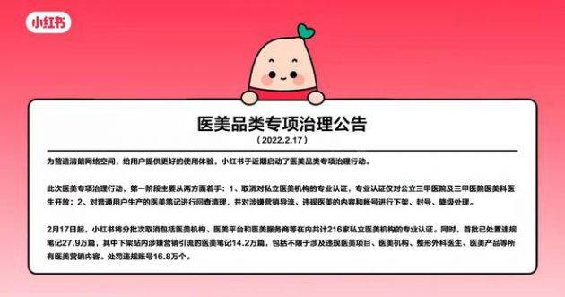 小红书启动医美专项治理行动 取消对私立医美机构专业认证