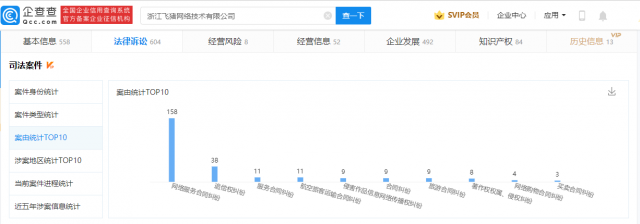 飞猪回应乘客被骚扰：已联系客户本人并致歉，对商家进行下架处罚