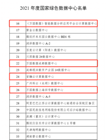 2021年度国家绿色数据中心名单公布 万国数据四座数据中心上榜